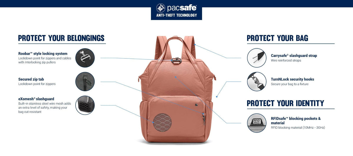 Pacsafe Backpacks Pacsafe Citysafe CX Anti-Theft Backpack (RFID Blocking)