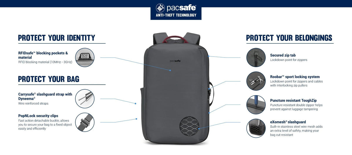 Pacsafe Backpacks Pacsafe Metrosafe X Anti-Theft 16-Inch Commuter Backpack