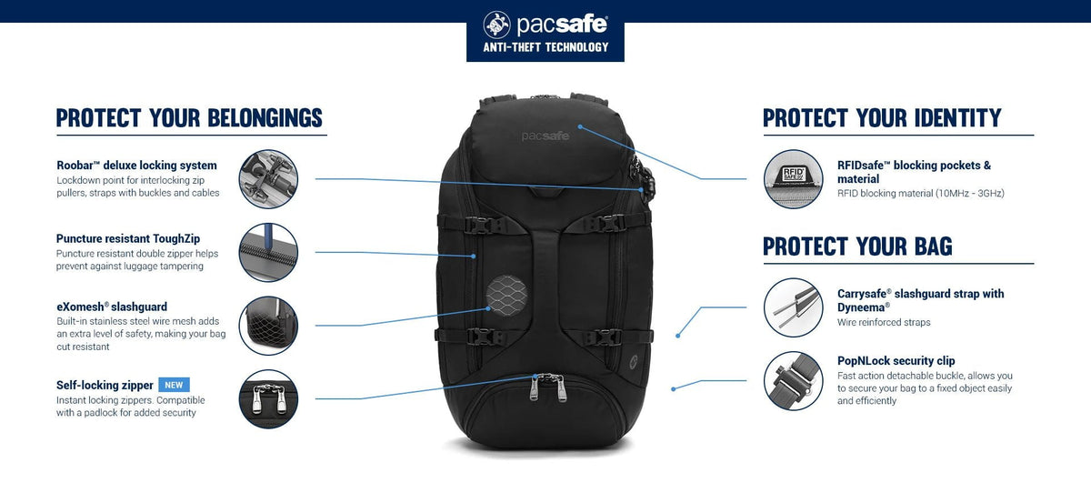 Pacsafe Backpacks Pacsafe Venturesafe EXP35 Anti-Theft Travel Backpack