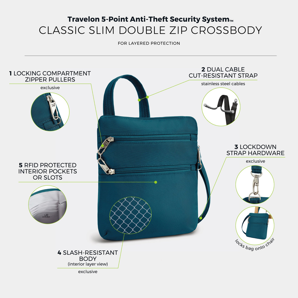 Travelon Cross-Body Bag Travelon Anti-Theft Classic Slim Double Zip Crossbody