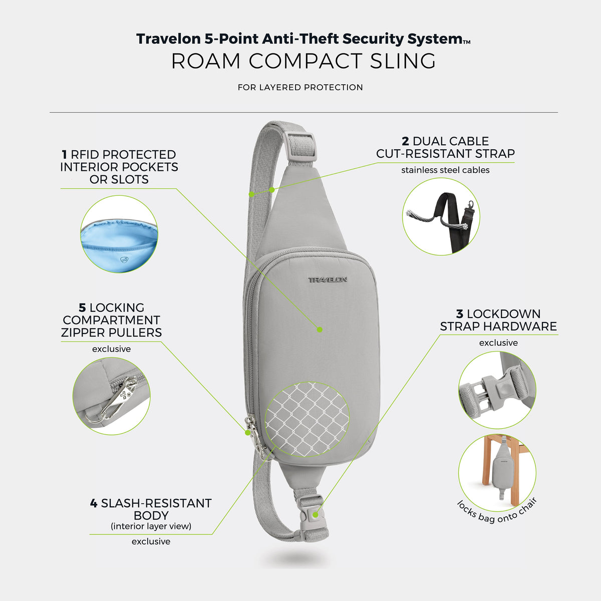 Travelon Sling Bag Travelon Roam Anti-Theft Compact Sling