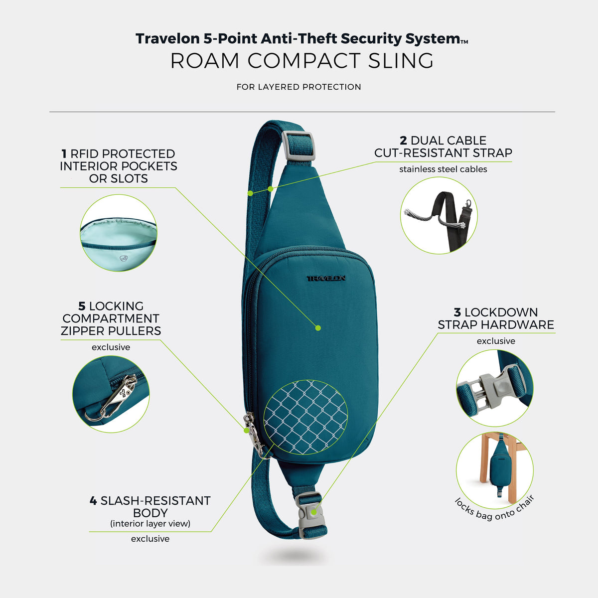 Travelon Sling Bag Travelon Roam Anti-Theft Compact Sling